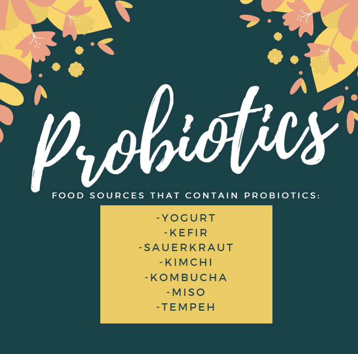 probiotics