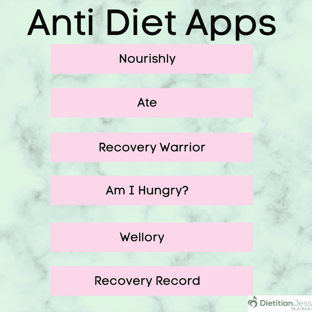 anti diet apps