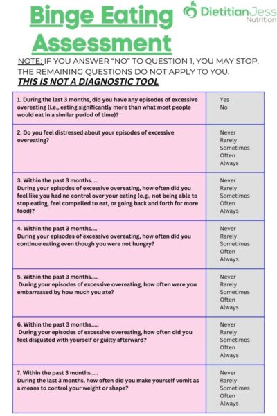 Binge Eating Disorder Screening Tool