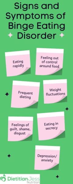 signs and symptoms of binge eating disorder chart
