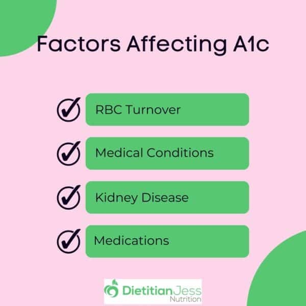 Factors affecting A1c calcualtion